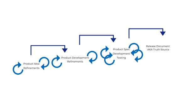 Diagram 1 (2)