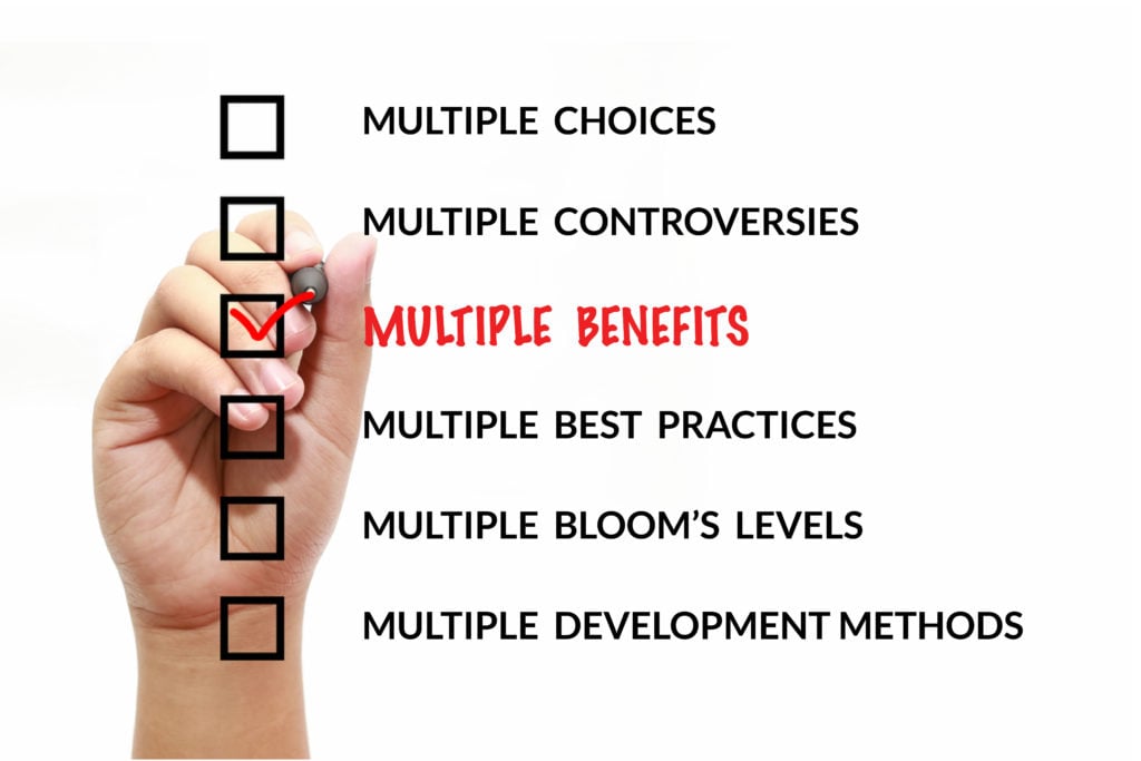 image of hand checking a multiple choice box. There are six choices: multiple choices, multiple controversies, multiple benefits, multiple best practices, multiple bloom's levels and multiple development methods. Hand is checking 